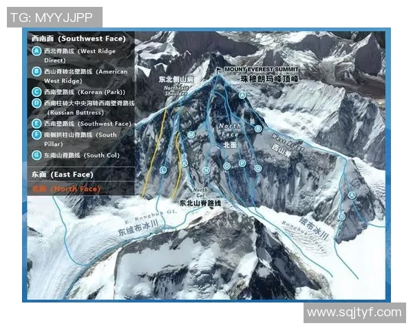 珠峰高度884843米超威884844米引发热议探讨科学与自然的奇妙关系